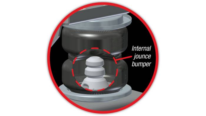 Air Lift - Air Lift Loadlifter 5000 Ultimate w/Int Jounce Bumper for 13-19 Dodge Ram Promaster 1500/2500/3500