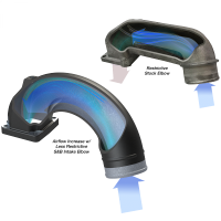 S&B - Intake Elbow 180 Degree For 98-02 Dodge Ram 2500 3500 5.9L Diesel S&B - Image 5